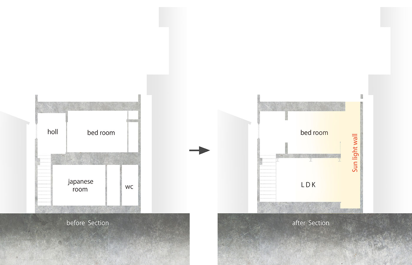 清水のリノベーション
